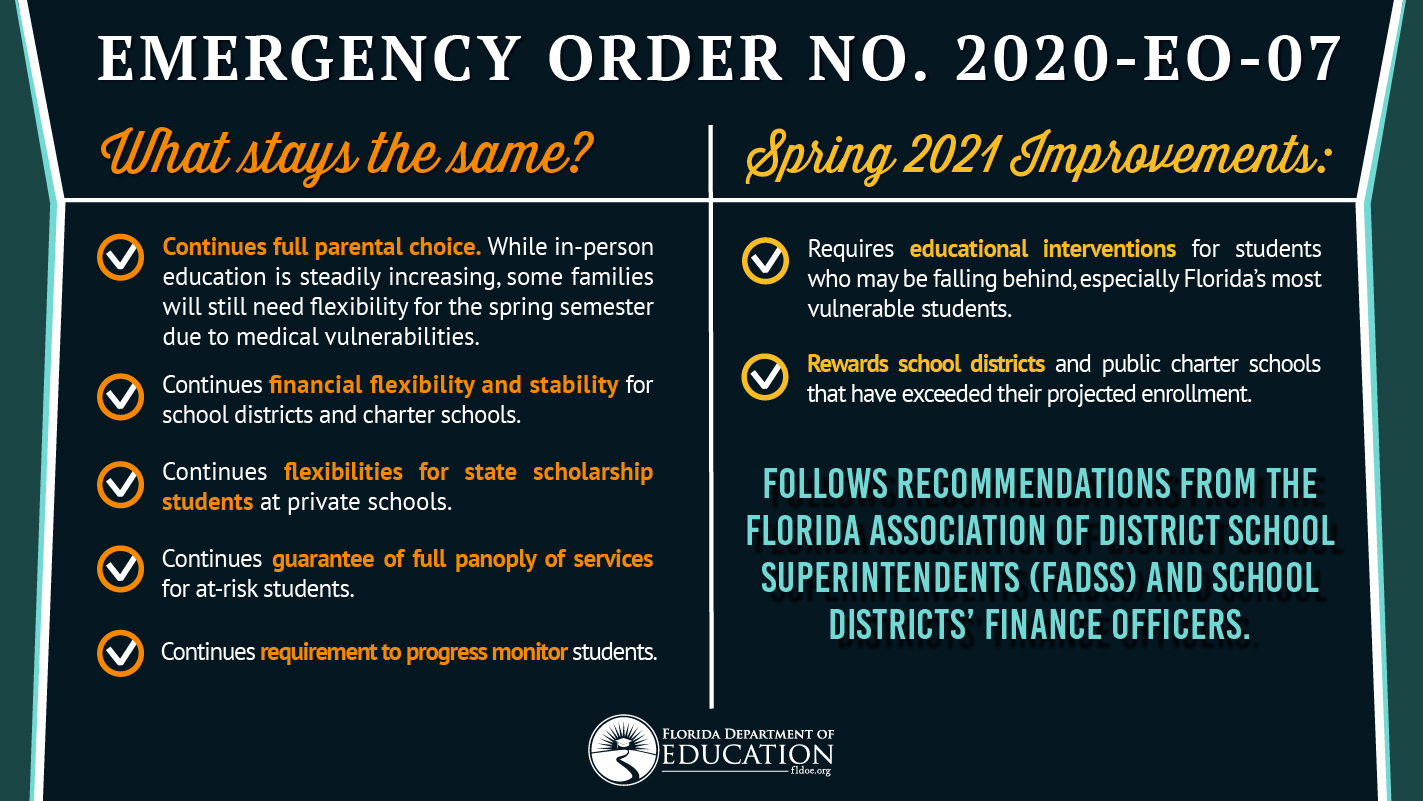 Florida Department of Education Emergency Order 2020-EO-07