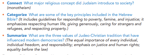 After: -Connect What major religious concept did Judaism introduce to society? (Monotheism) -Categorize What are some of the key principles included in the Hebrew Bible? (It includes guidelines for responding to poverty, famine, and injustice; it emphasizes respecting human life, giving generously, caring for strangers and refugees, and respecting property.) -Summarize What are three values of Judeo-Christian tradition that have influenced modern democracies? (The equal importance of every individual, individual freedom, and responsibility; emphasis on justice and human rights; equality before law)