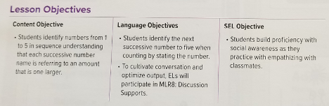 Lesson Objectives  Content Objective Students identify numbers from 1 to 5 in sequence understanding that each successive number name is one larger.  Language Objectives Students identify the next successive number to five when counting by stating the number. To cultivate conversation and optimize output, ELs will participate in MLR8: Discussion Supports.  SEL Objective Students build proficiency with social awareness as they practice with empathizing with classmates.